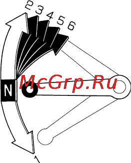 Honda CBR1000RR Инструкция по эксплуатации онлайн [95/158] 9763