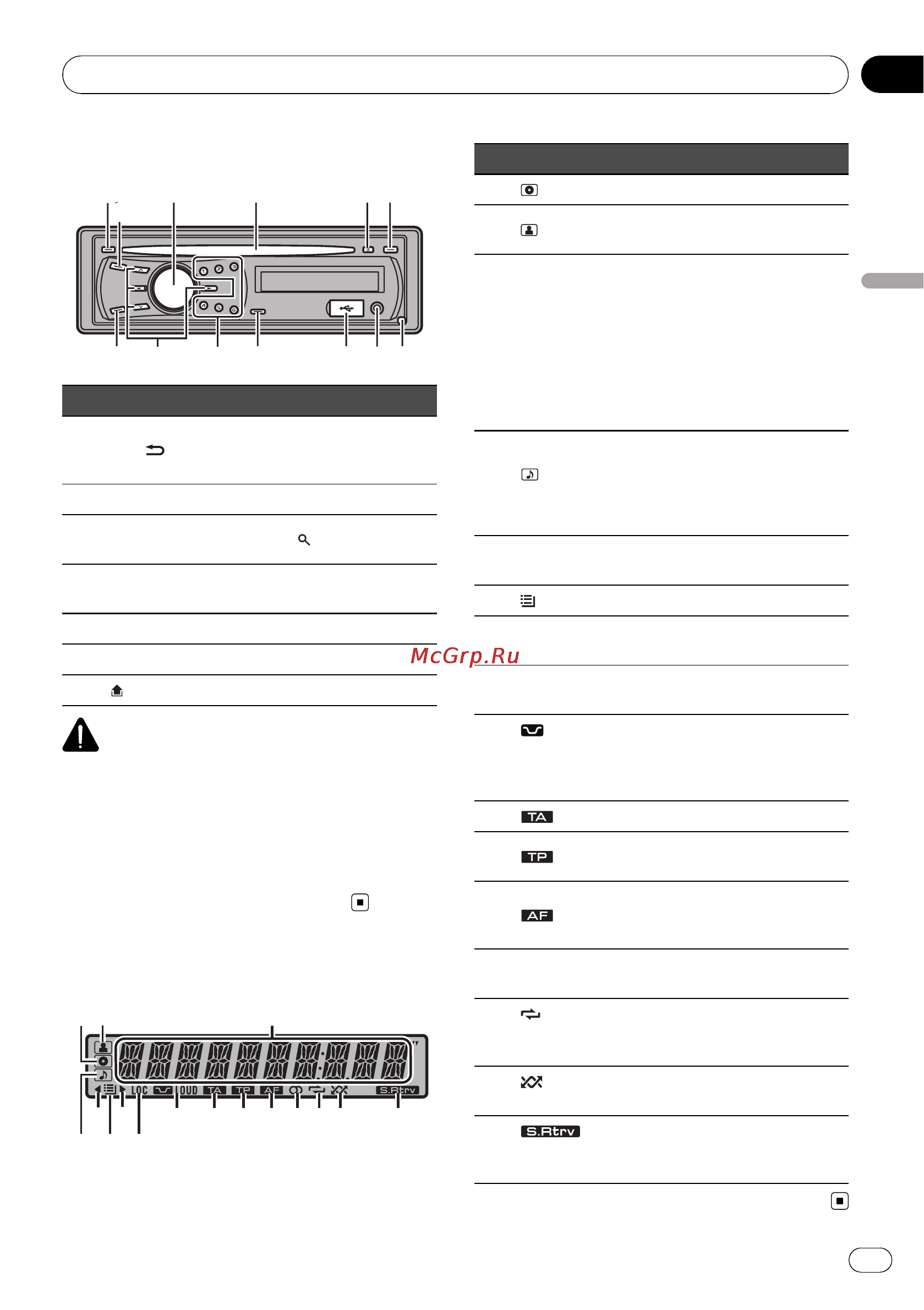 Pioneer DEH-2220UB [17/117] Appareil central