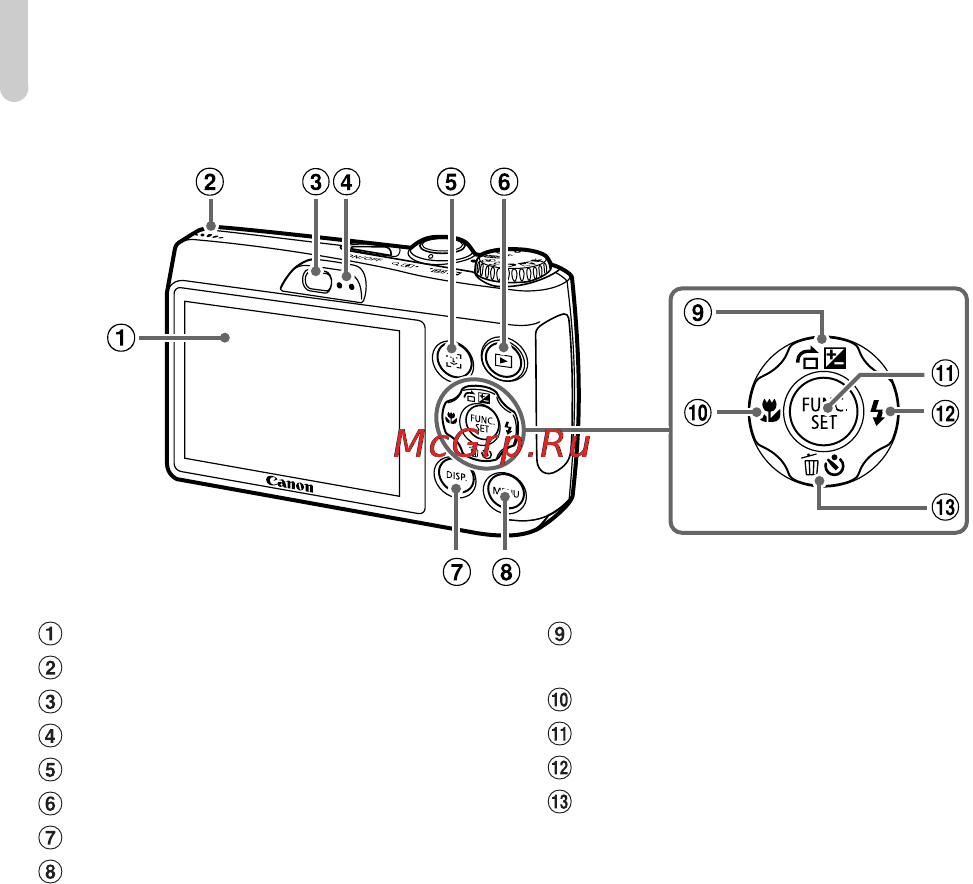 Canon PowerShot A1200 Silver Инструкция по эксплуатации онлайн [42/184] 129502