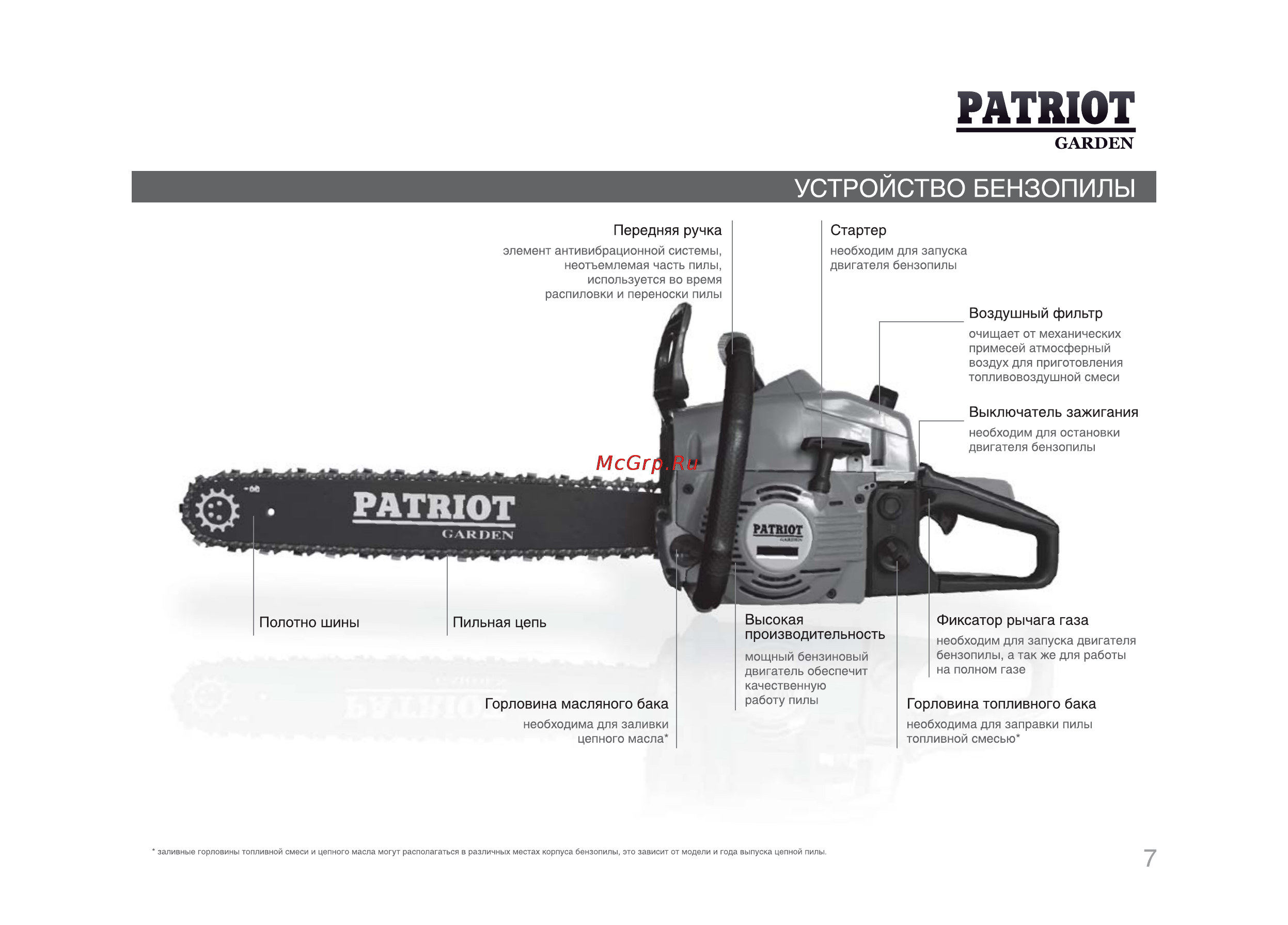 Patriot Garden РТ 5220 [6/29] Устройство бензопилы