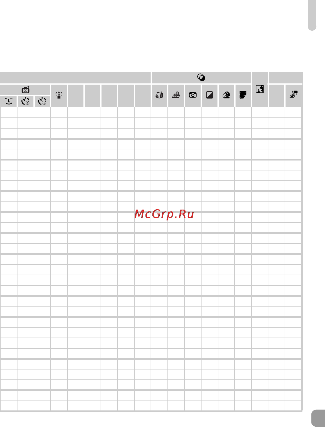 Canon PowerShot A2200 Red [185/201] Меню