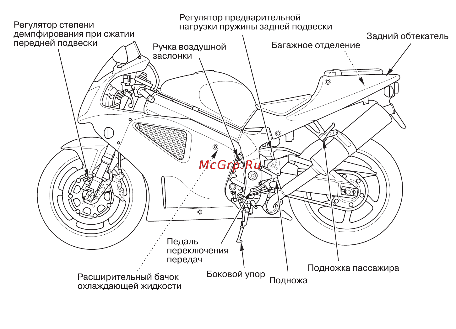 Honda VTR1000 Инструкция по эксплуатации онлайн [20/138] 9779
