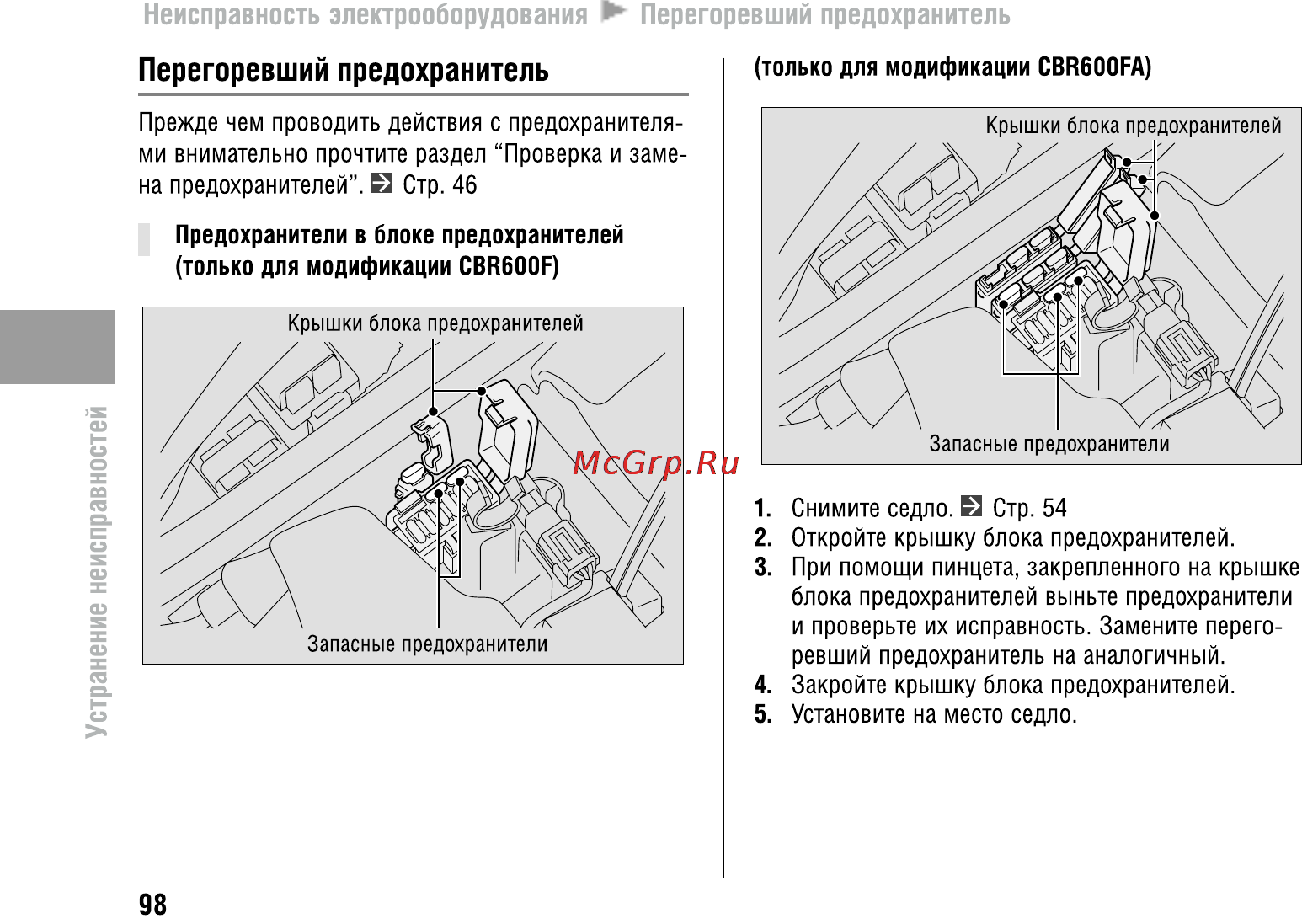 Honda CBR600FA (2011) [103/125] Перегоревший предохранитель