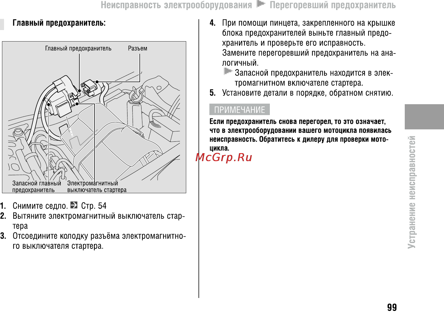 Honda CBR600FA (2011) [104/125] Неисправность электрооборудования перегоревший предохранитель
