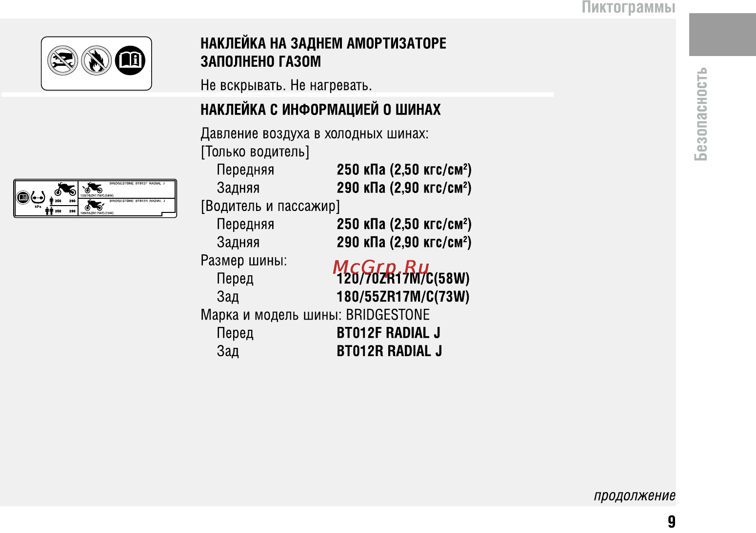 Honda CBR600F (2011) [13/125] Пиктограммы
