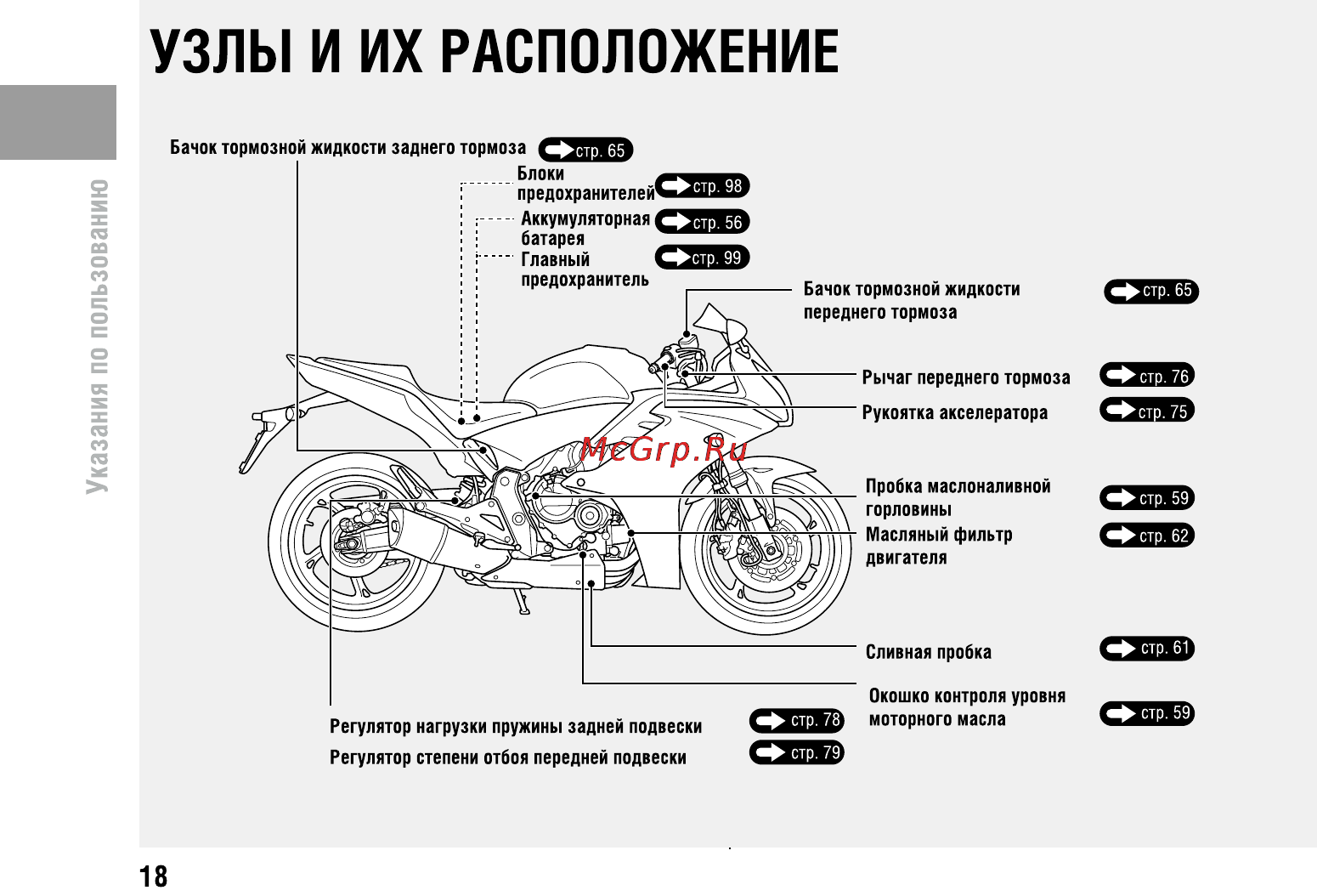 Honda CBR600F (2011) [22/125] Узлы и их расположение