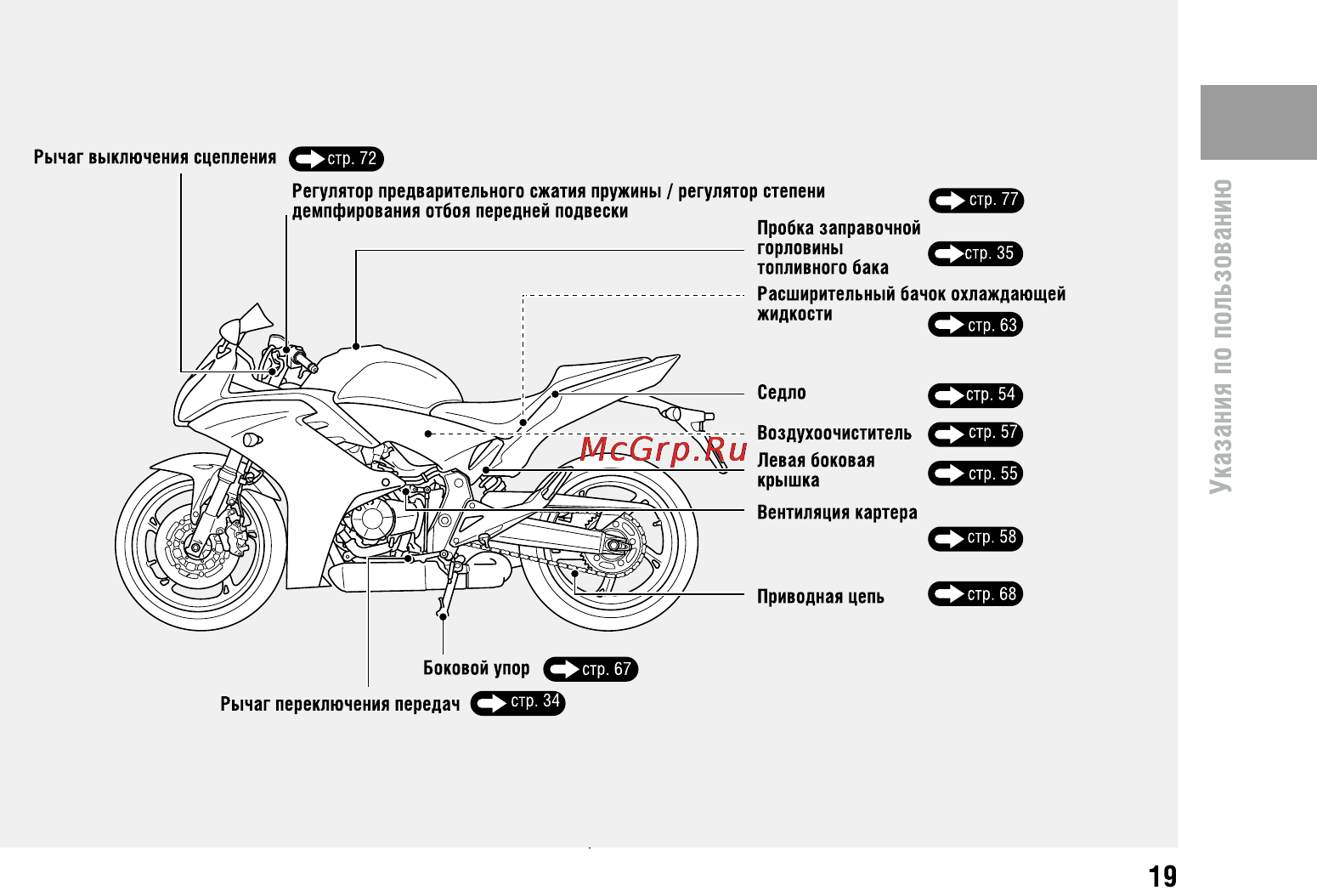 Honda CBR600FA (2011) [23/125] Указания по пользованию