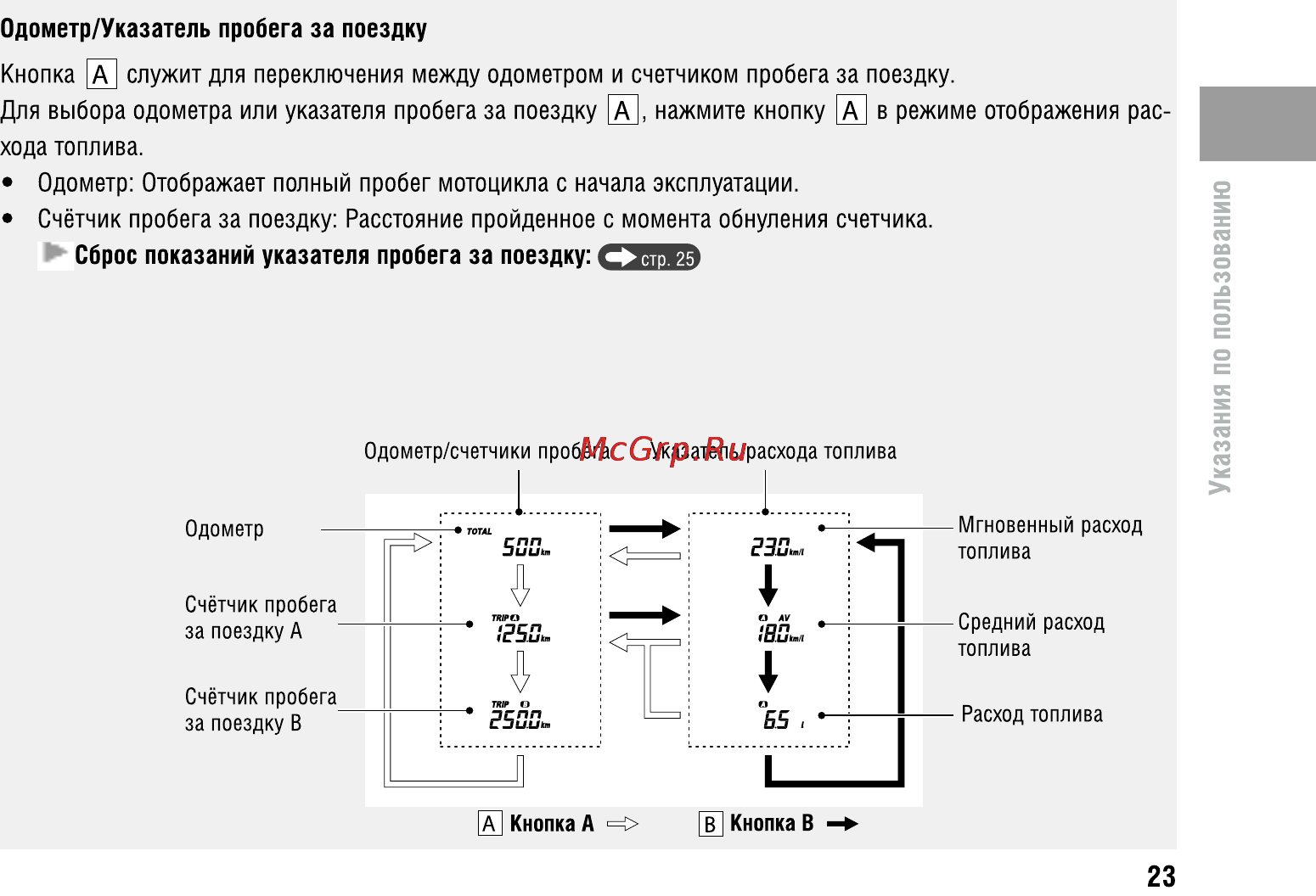 Honda CBR600F (2011) [27/125] Для выбора одометра или указателя пробега за поездку