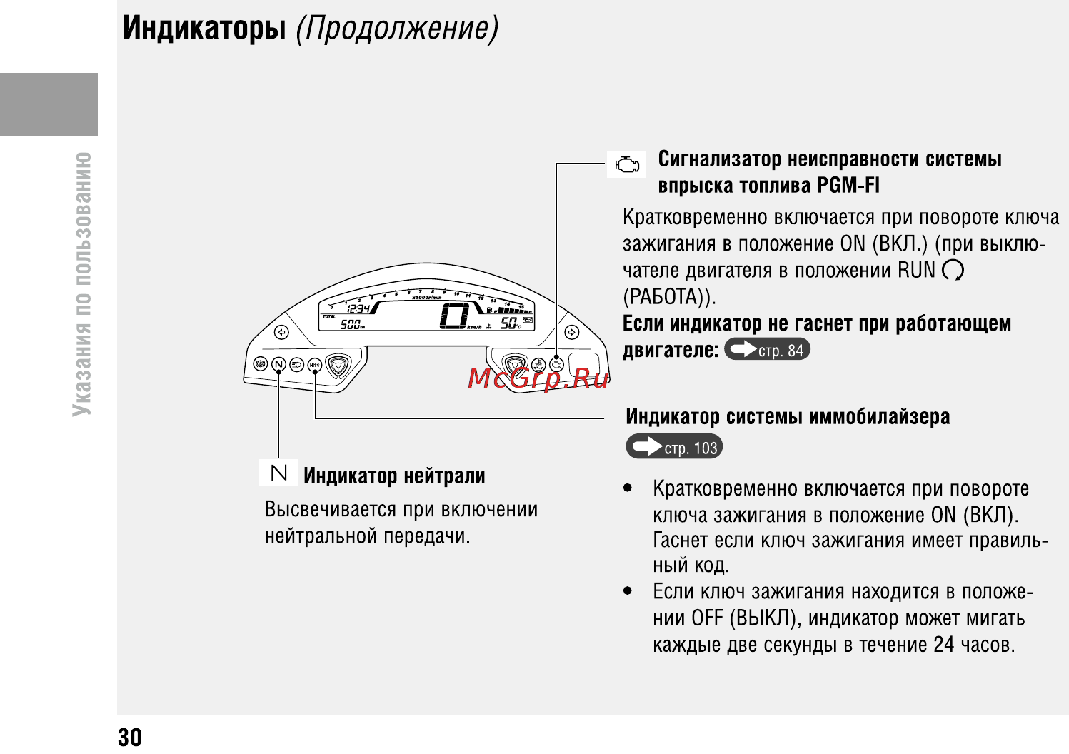 Honda CBR600FA (2011) [34/125] Индикаторы