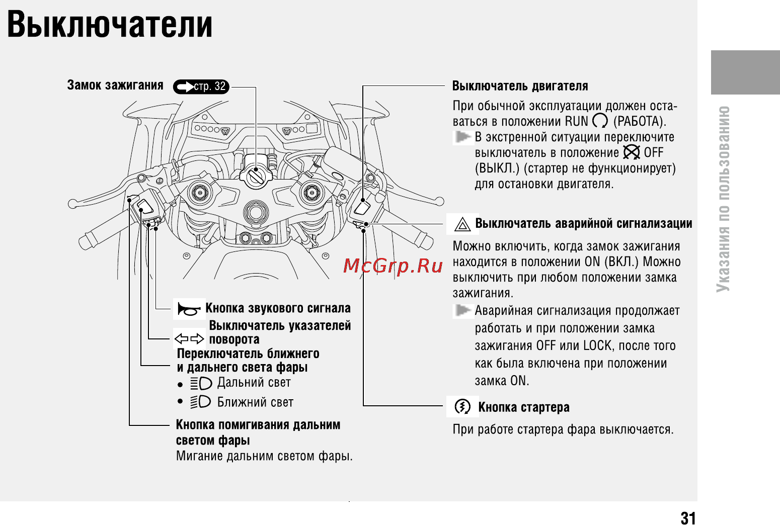 Honda CBR600F (2011) [35/125] Выключатели