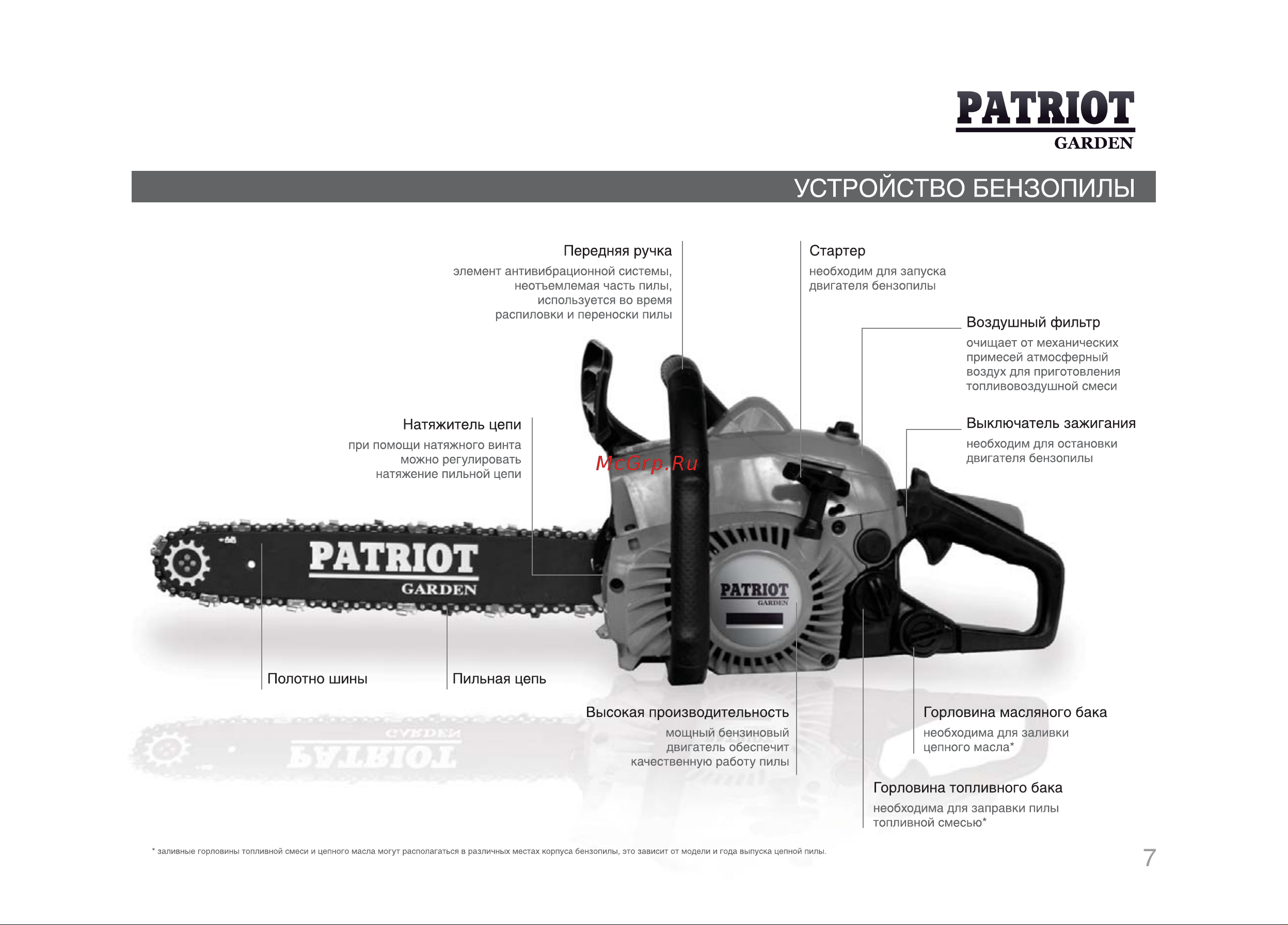 Patriot РТ 3816 [6/29] Устройство бензопилы