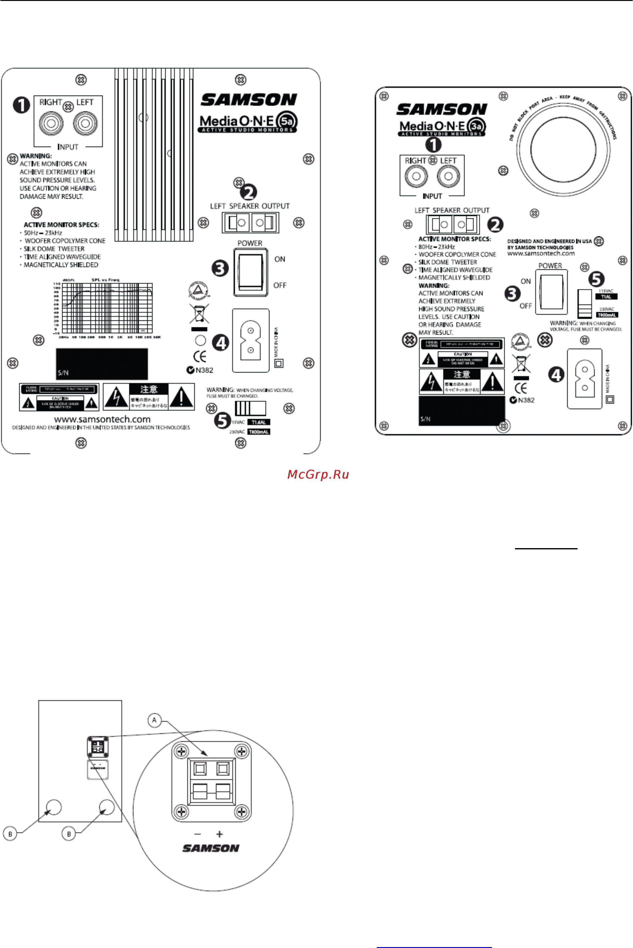 Samson MEDIAONE 5A [5/9] Задняя панель