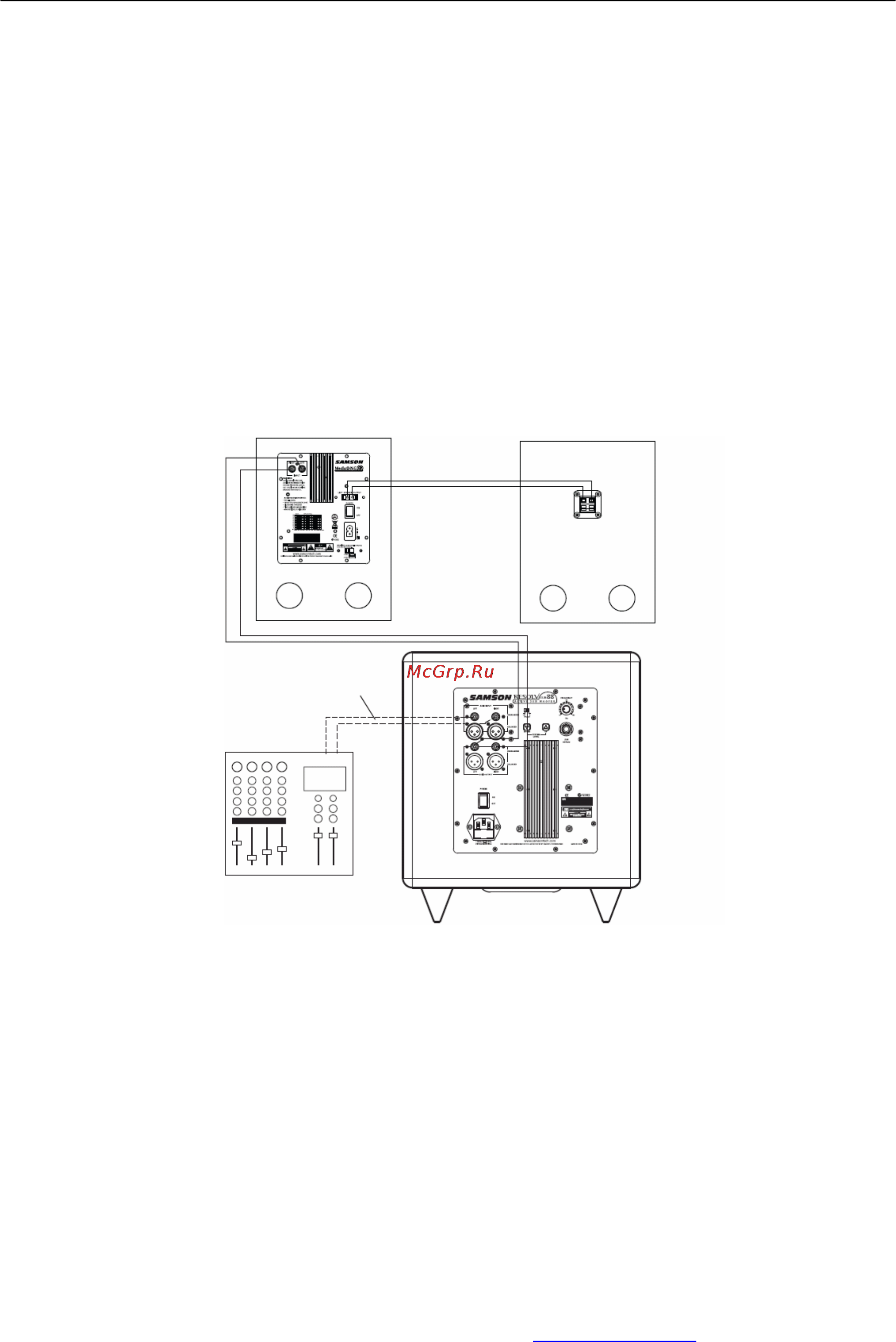 Samson MEDIAONE 5A [8/9] Эксплуатация