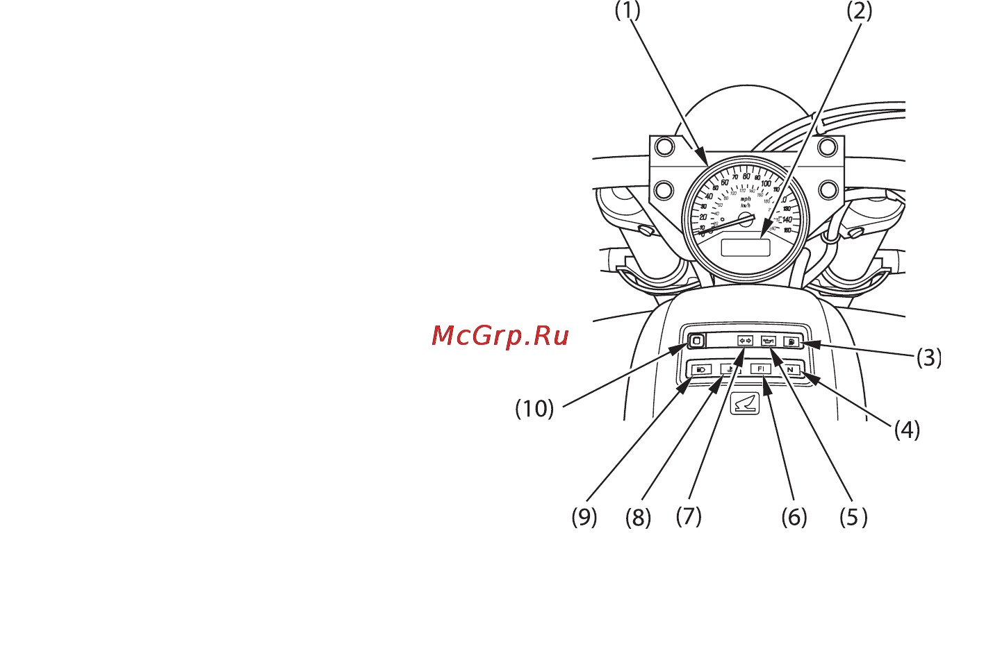 Honda VTX1800 Инструкция по эксплуатации онлайн [22/120] 9803
