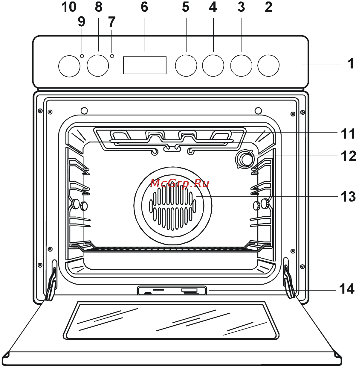 Zanussi ZOU 881 [4/20] Описание прибора