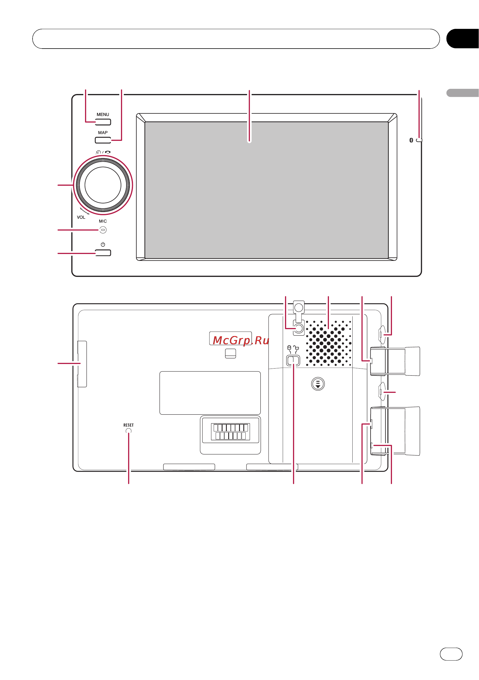 Pioneer AVIC-F500BT [11/128] Базовые операции