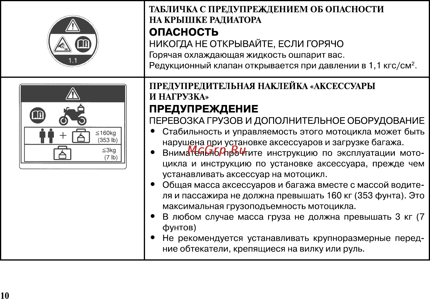 Honda VT1300CXA Инструкция по эксплуатации онлайн [21/153] 9827