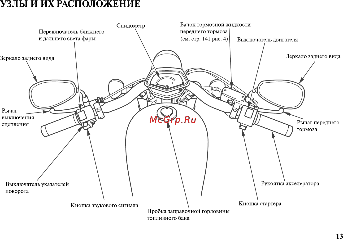 Honda VT1300CXA Инструкция по эксплуатации онлайн [24/153] 9827