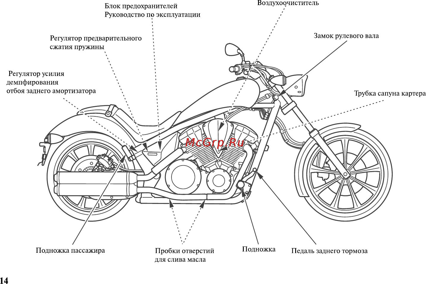 Honda VT1300CXA Инструкция по эксплуатации онлайн [25/153] 9827