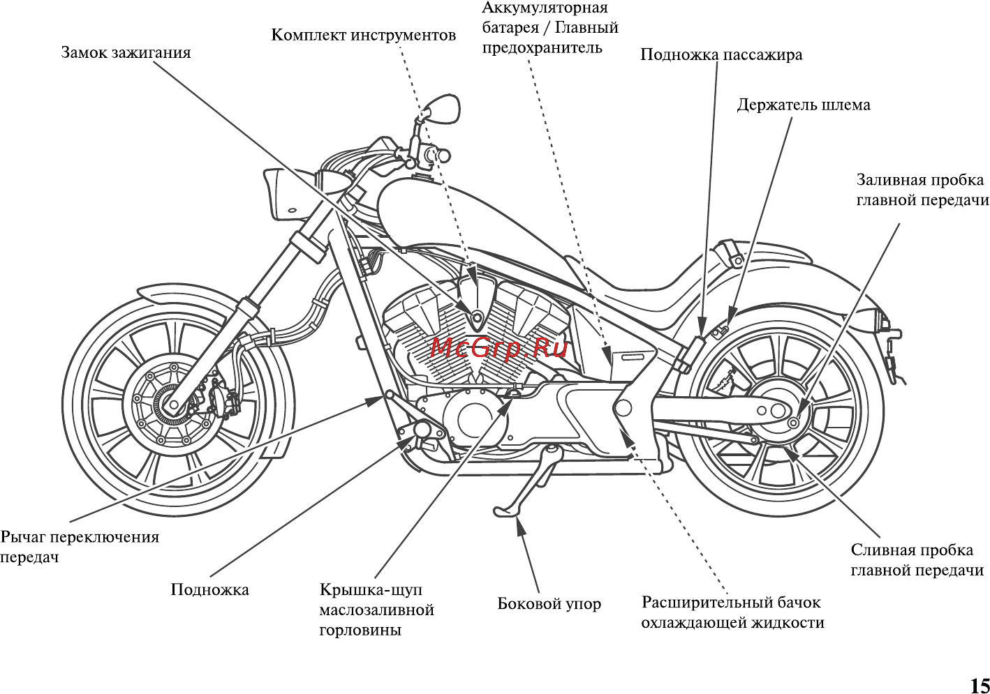 Honda VT1300CXA Инструкция по эксплуатации онлайн [26/153] 9827