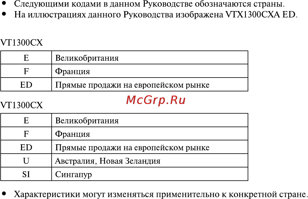 Honda VT1300CXA Инструкция по эксплуатации онлайн [6/153] 9827