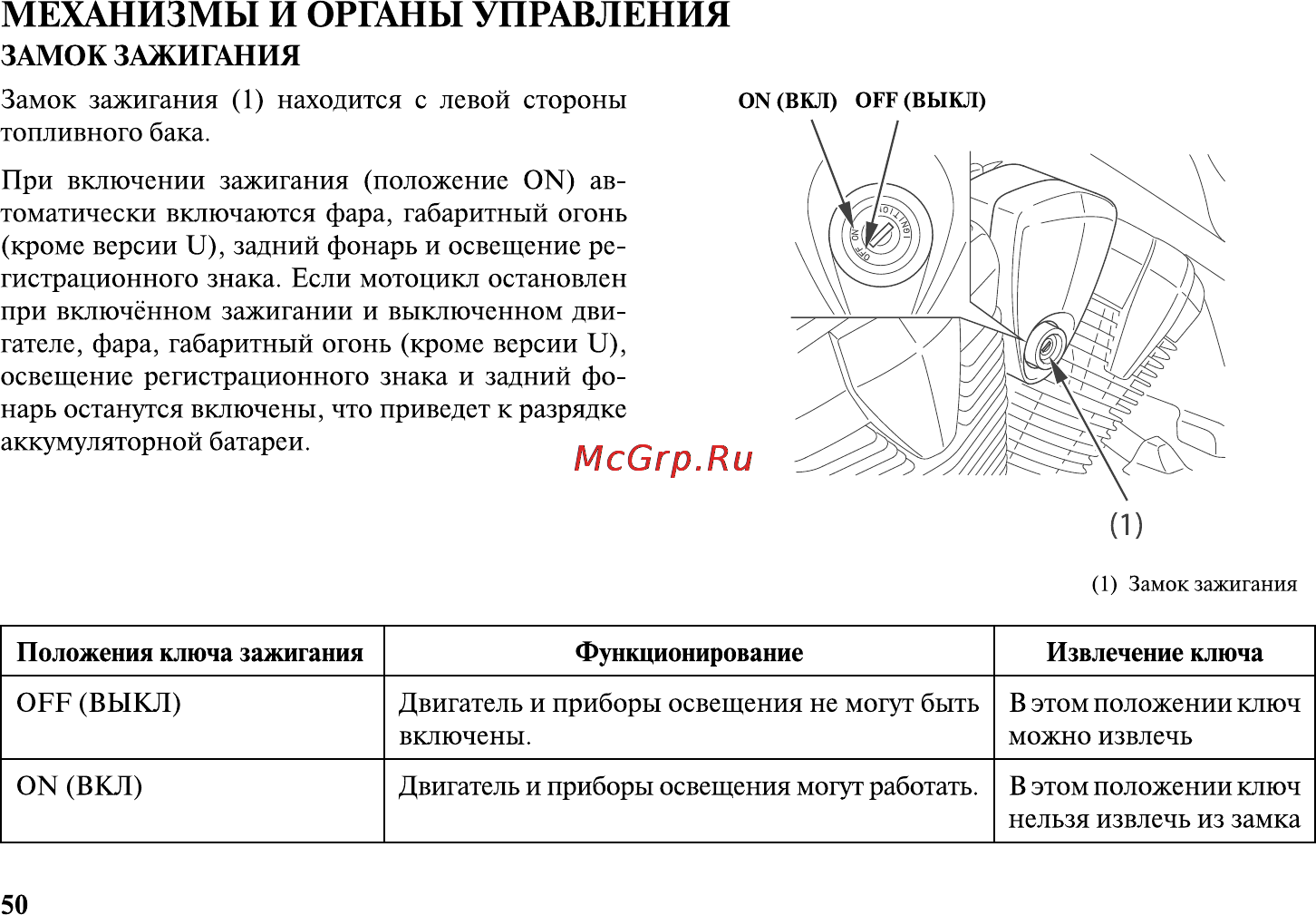 Honda VT1300CXA Инструкция по эксплуатации онлайн [61/153] 9827