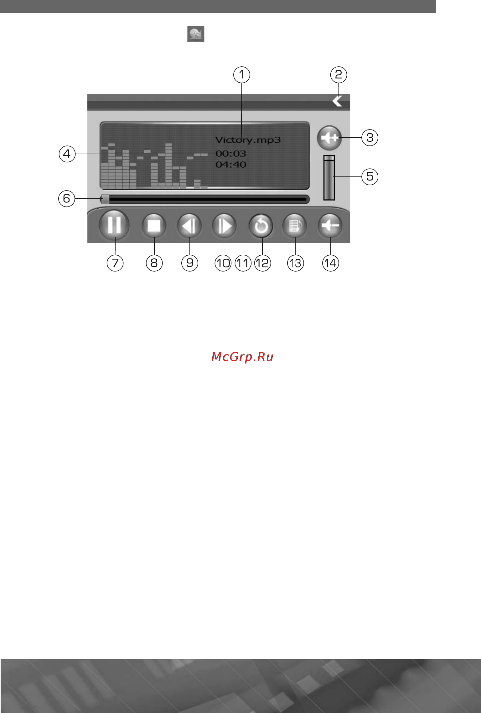 Prology iMap-524Ti Инструкция по эксплуатации онлайн [21/33] 9831