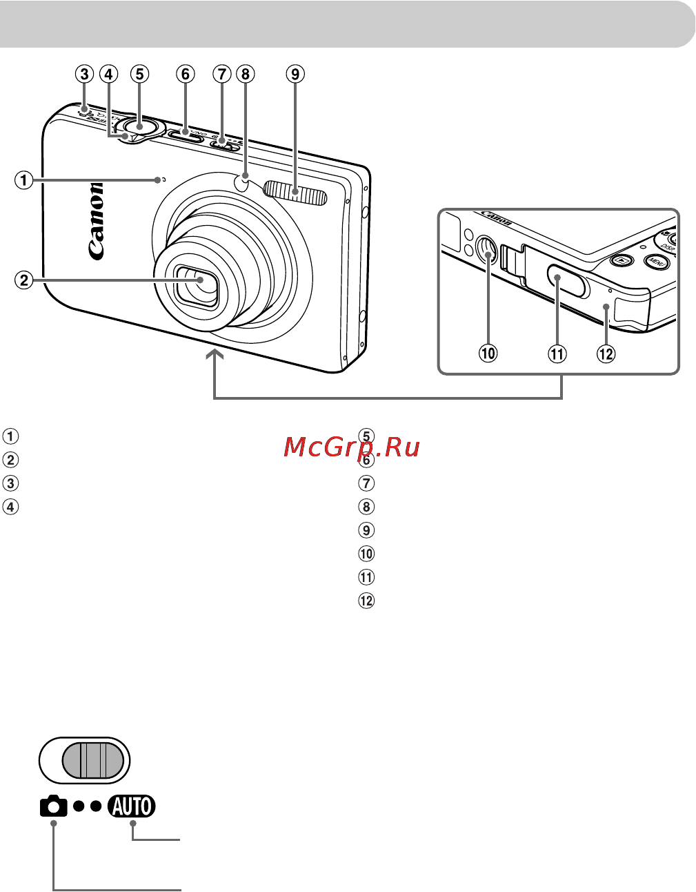 Canon IXUS 115 HS Silver [42/209] Элементы камеры и их назначение