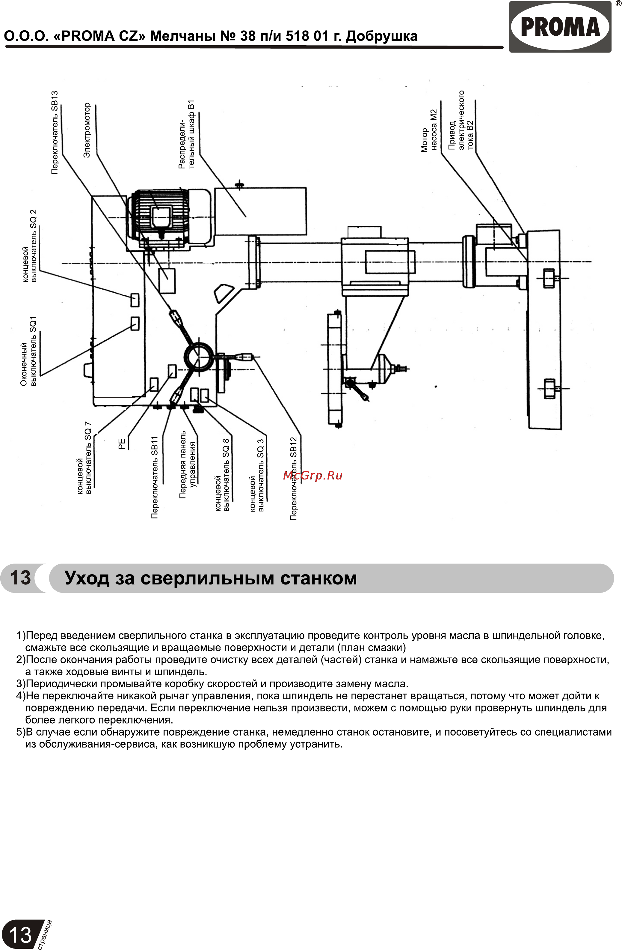 Proma B-1850FE/400 25005050 [14/26] Страница 14