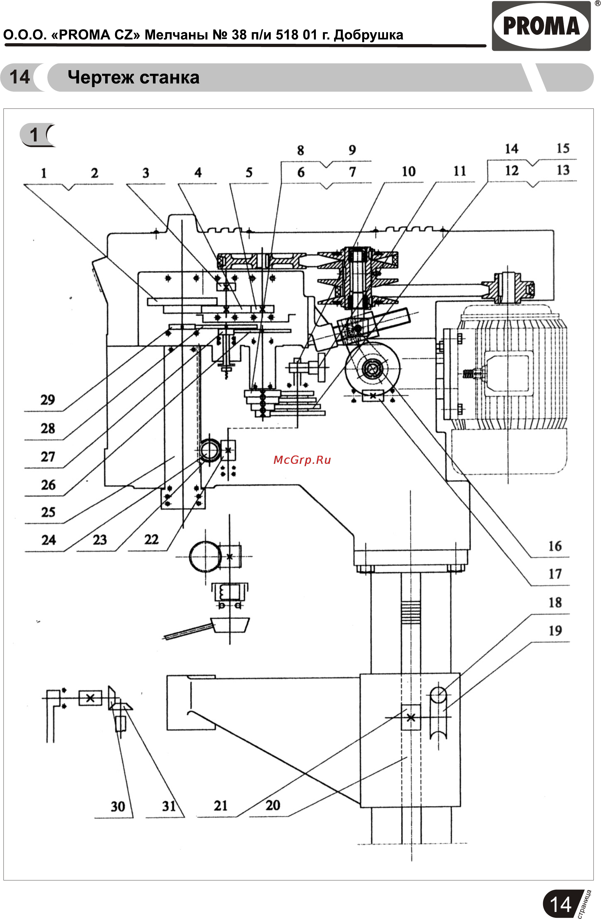 Proma B-1850FE/400 25005050 [15/26] Страница 15