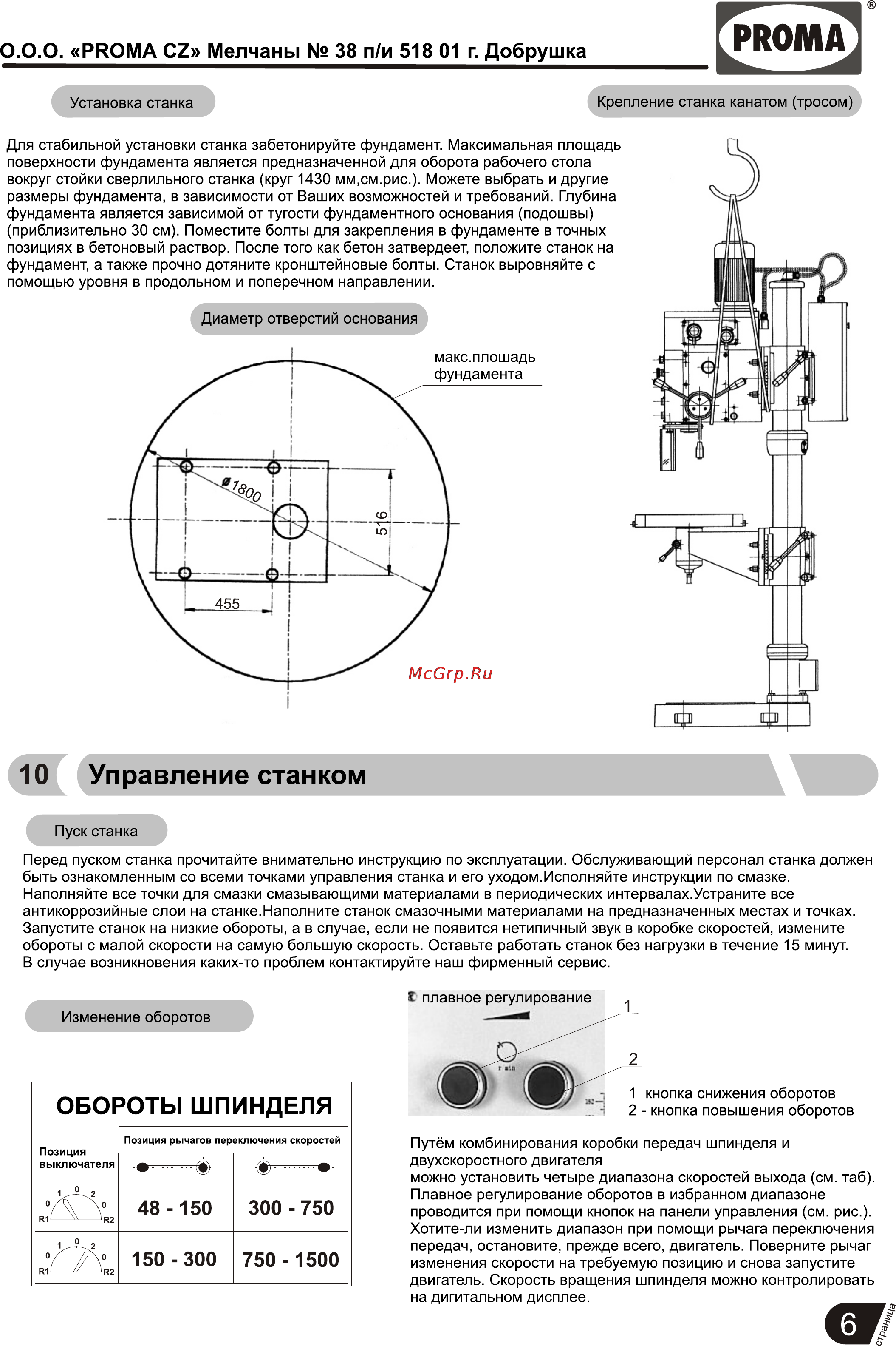Proma B-1850FE/400 25005050 [7/26] Страница 7