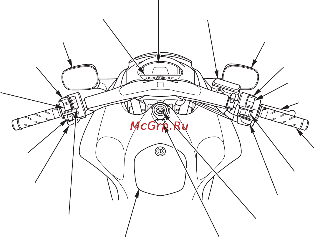 Honda DN-01 [17/182] Органы управления и их расположение