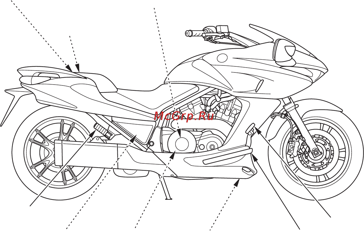 Honda DN-01 Инструкция по эксплуатации онлайн [18/182] 9851