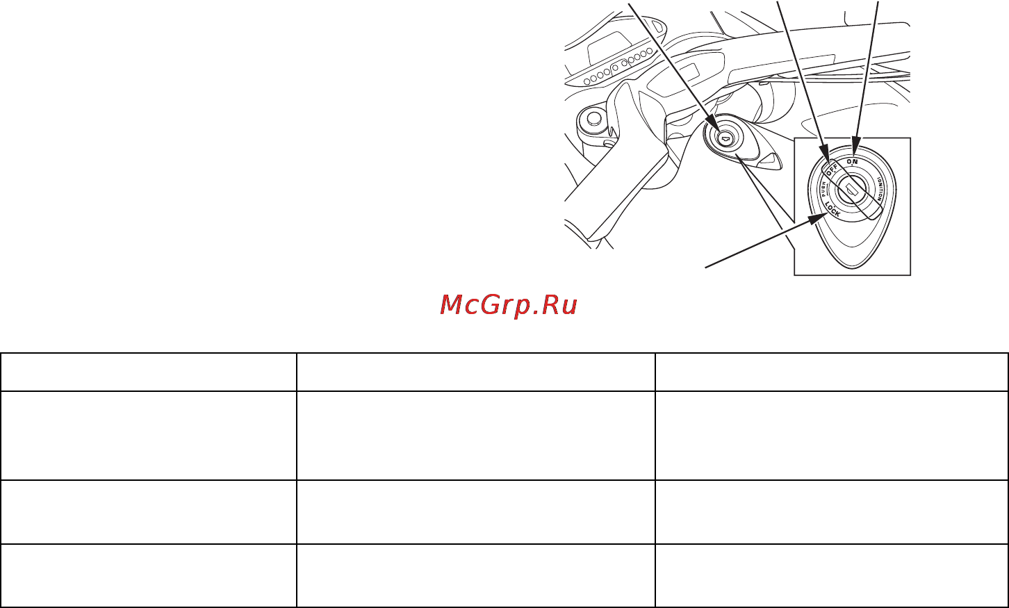 Honda DN-01 [57/182] 1 off выкл on вкл