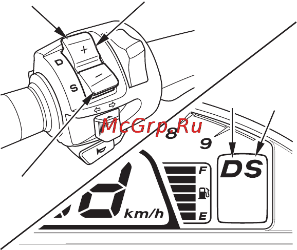 Honda DN-01 Инструкция по эксплуатации онлайн [83/182] 9851
