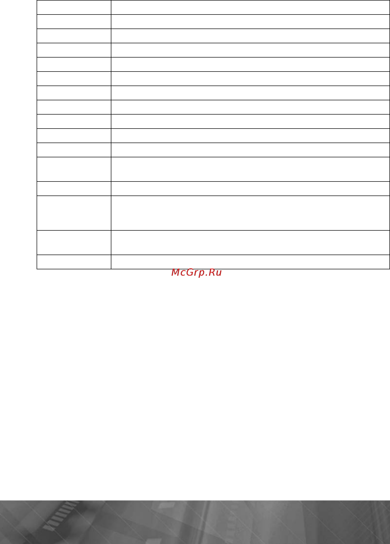 Prology iMap-545SB Инструкция по эксплуатации онлайн [40/49] 9855