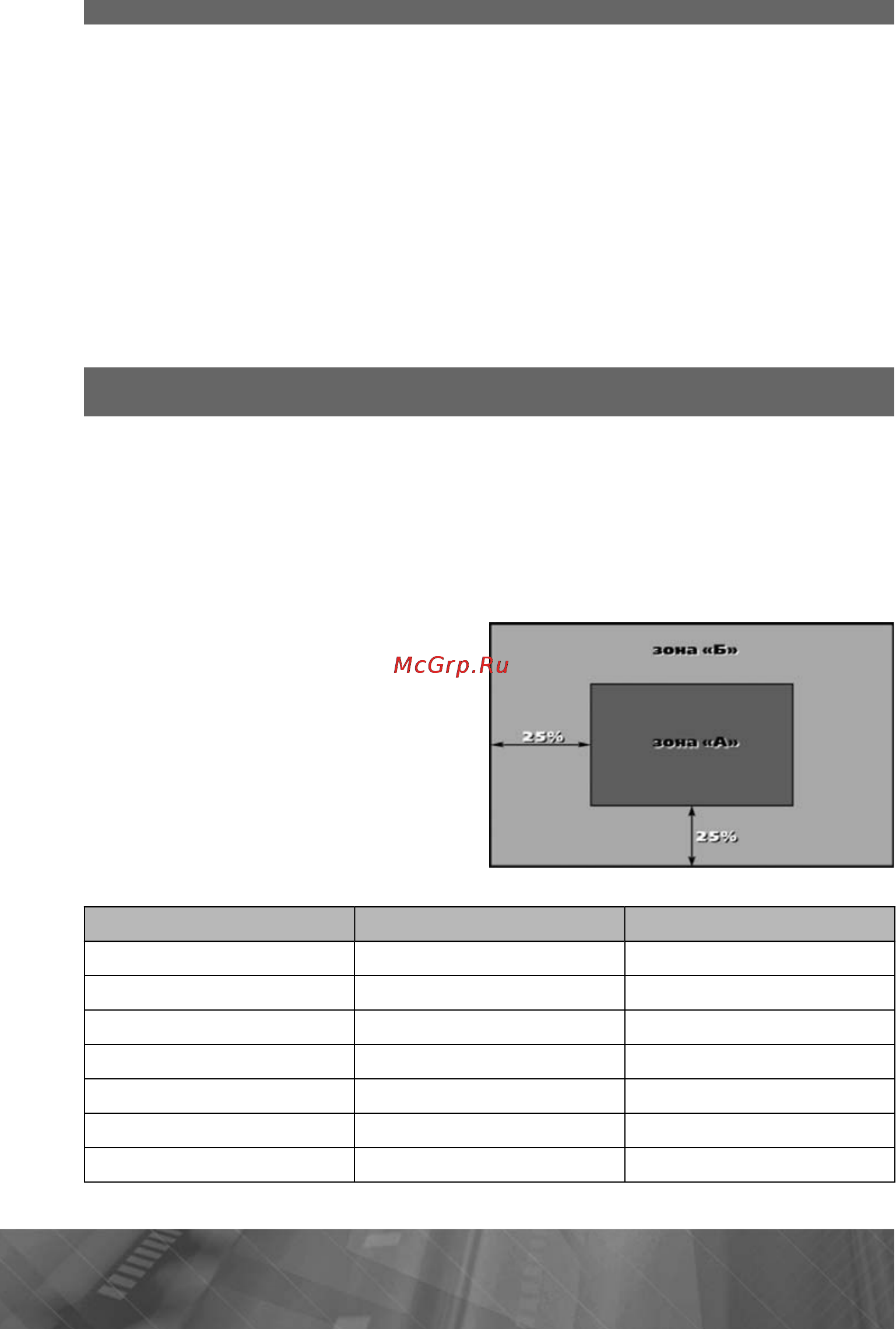 Prology iMap-545SB Инструкция по эксплуатации онлайн [42/49] 9855