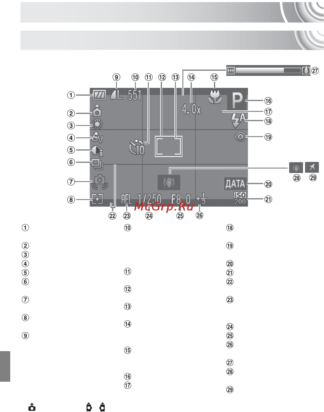 Canon IXUS 130 Kit Black [160/176] Информация отображаемая на экране
