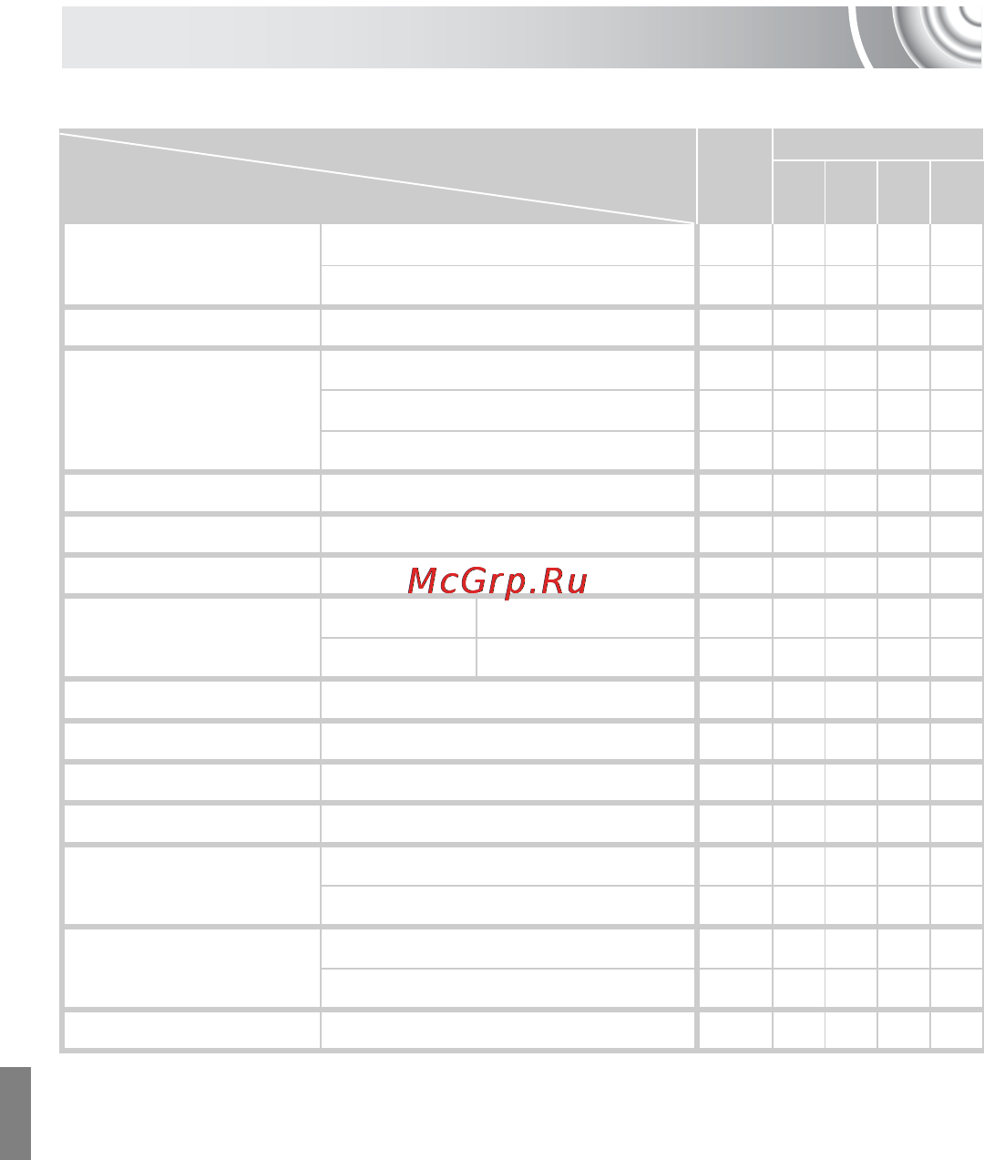 Canon IXUS 130 Kit Black [164/176] Меню съемки
