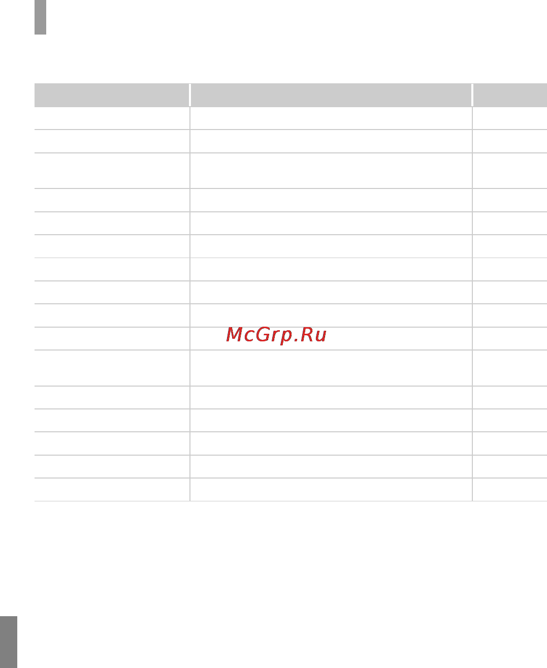 Canon IXUS 130 Kit Black [166/176] Меню настройки