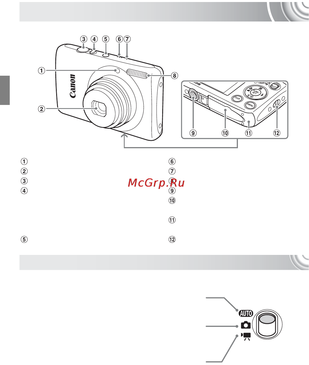 Canon IXUS 130 Kit Black [42/176] Элементы камеры и их назначение