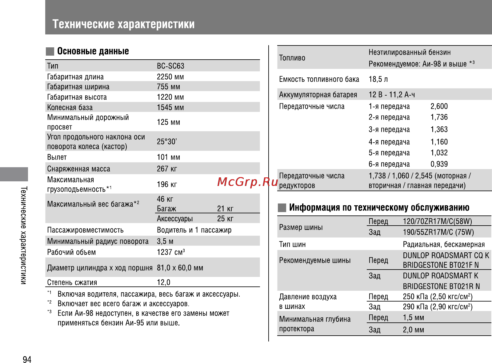 Honda VFR1200FA (2009) Инструкция по эксплуатации онлайн [101/109] 9859