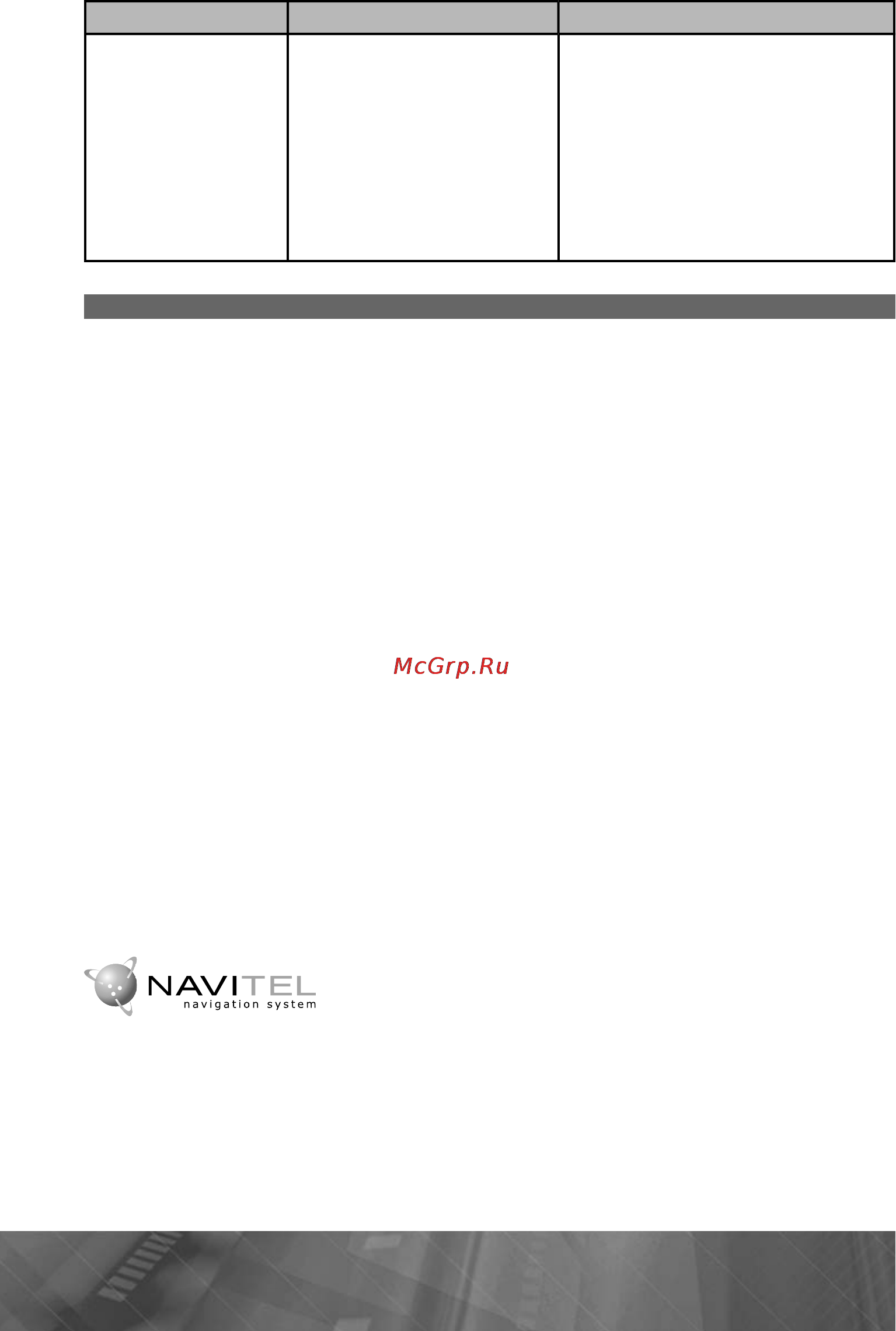 Prology iMap-565A3G Инструкция по эксплуатации онлайн [48/57] 9863