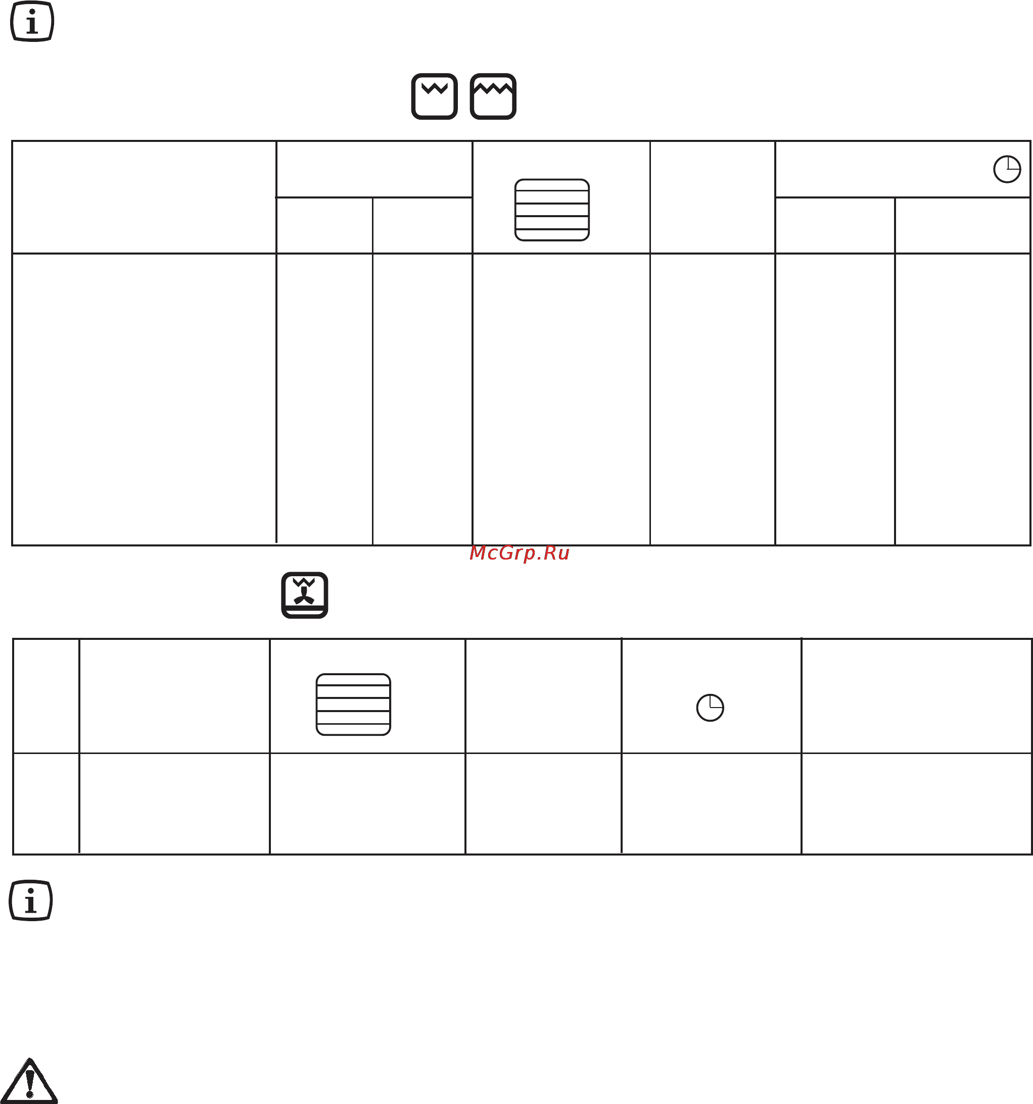 Zanussi ZOS 865 QX [9/14] Чистка и техническое обслуживание
