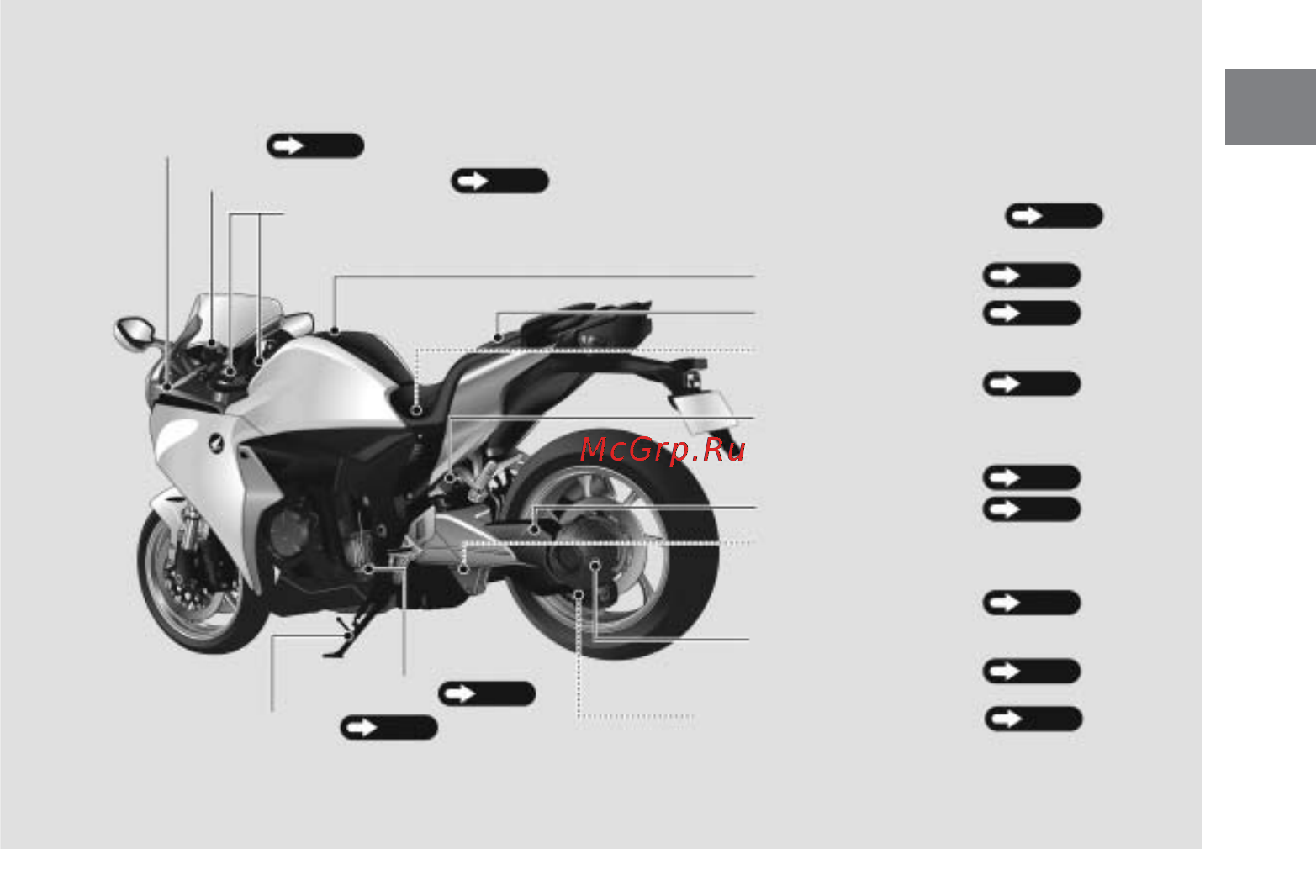 Honda VFR1200F (2010) [20/128] Указания по пользованию