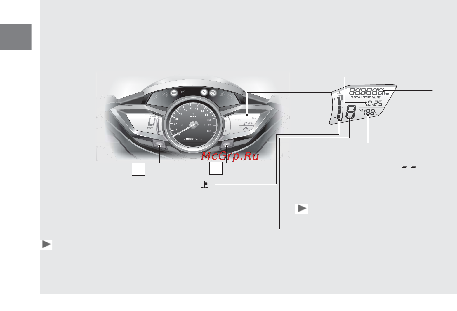 Honda VFR1200FD (2010) [25/128] Панель приборов