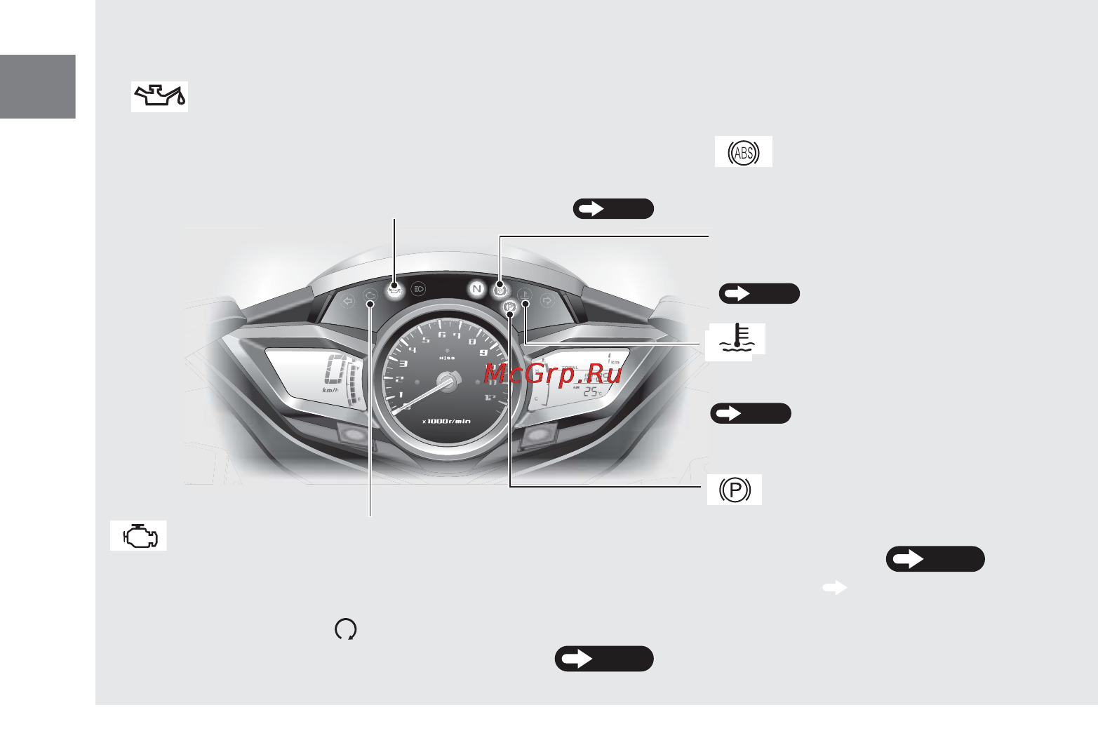 Honda VFR1200FD (2010) [29/128] Индикаторы