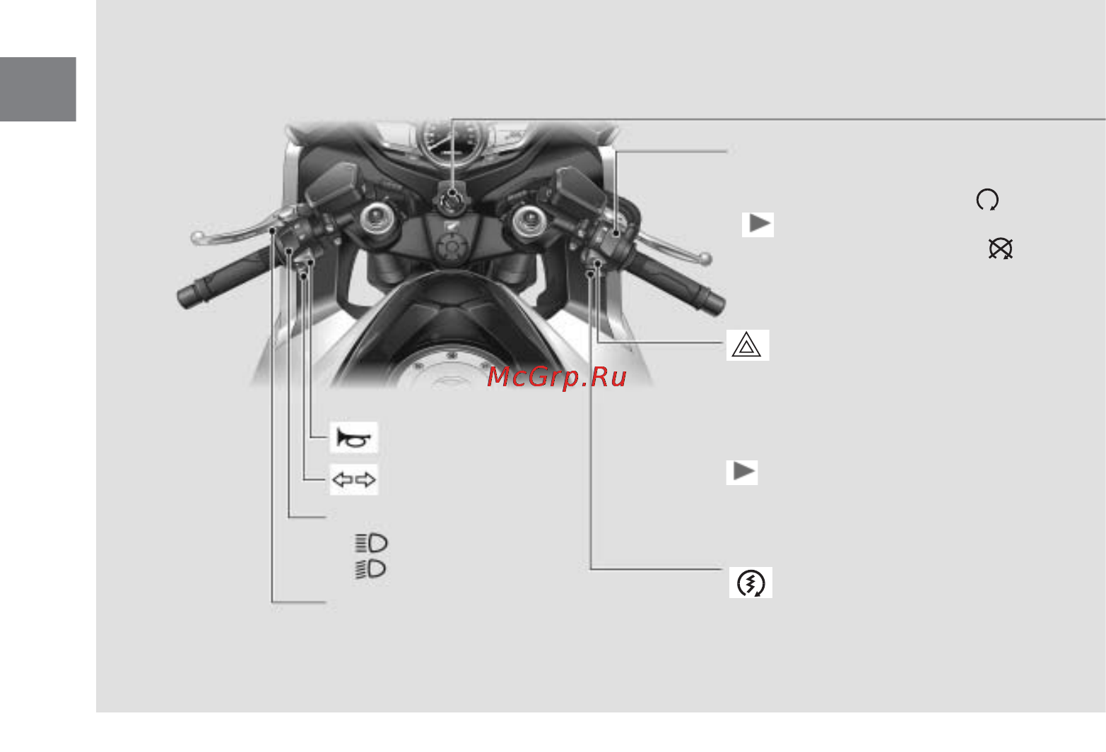 Honda VFR1200F (2010) [31/128] Выключатели