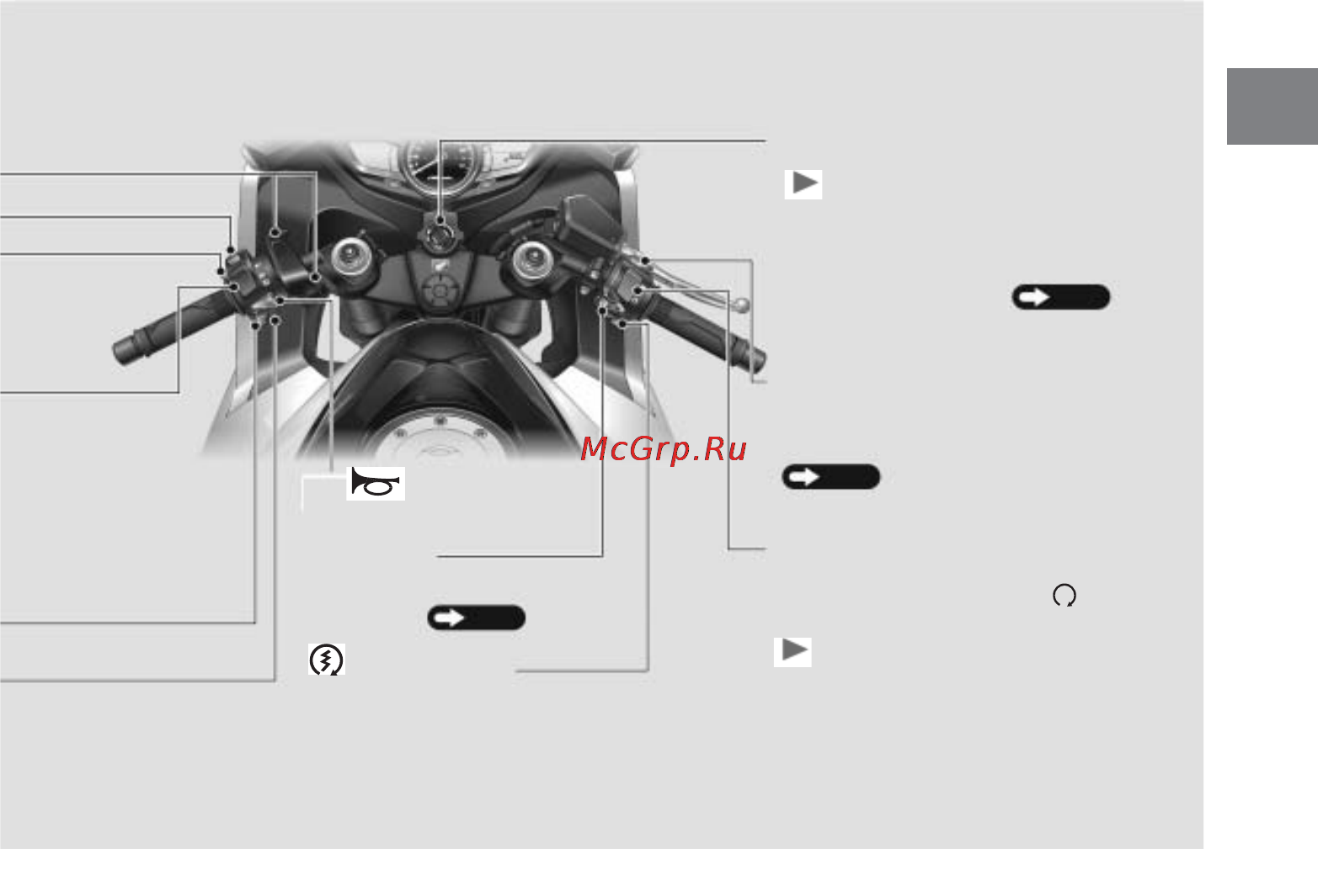 Honda VFR1200FD (2010) [34/128] Указания по пользованию