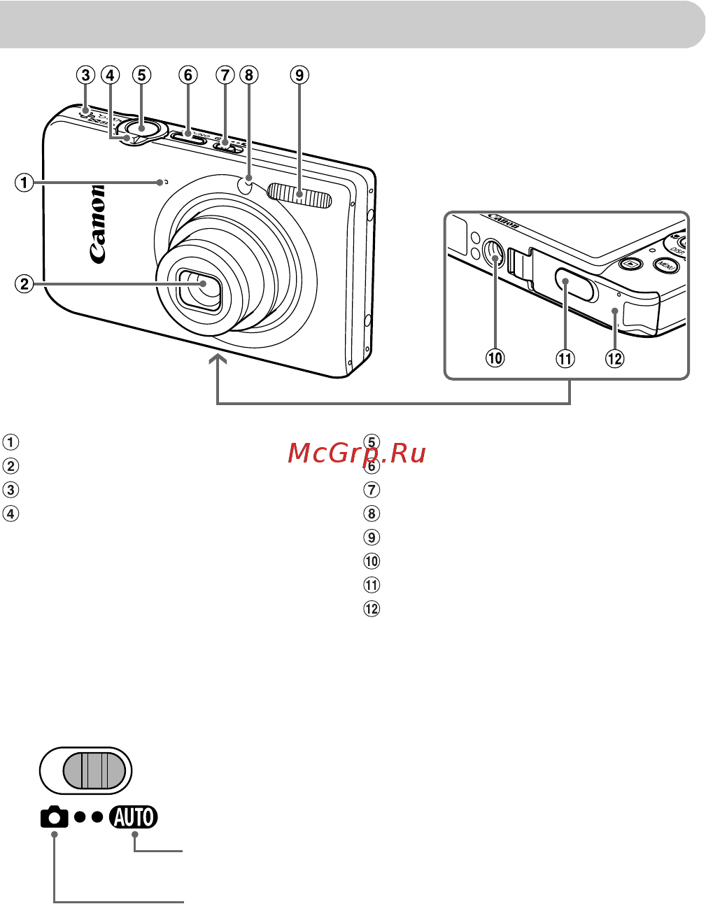 Canon IXUS 117 HS Black [42/209] Элементы камеры и их назначение